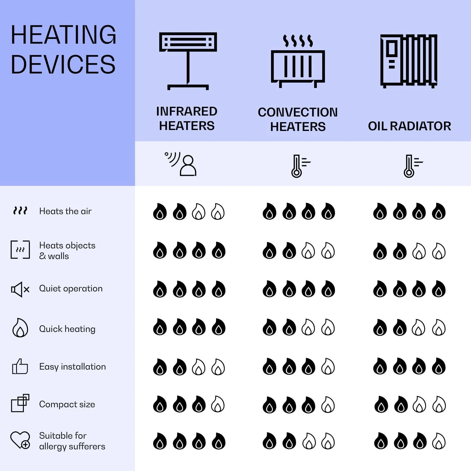 Thermaxx 2500 Ölradiator 11 Thermaxx 2500 Ölradiator – Bild 11