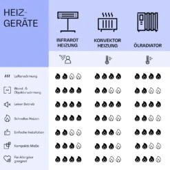 [Gebraucht] Wonderwall Air Art Smart Infrarotheizung Mit Bild Schwarze Blume -Klarstein 10037829 de 0008 logo