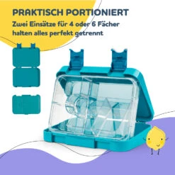[Gebraucht] Schmatzfatz Junior Lunchbox Mit Fächern -Klarstein 10037944 de 0004 usp