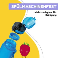 [Gebraucht] Schmatzfatz Trinkflasche 500 Ml -Klarstein 10037950 de 0004 usp