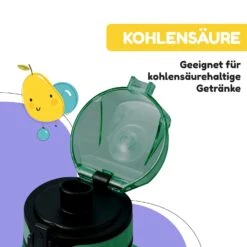 [Gebraucht] Schmatzfatz Trinkflasche 350 Ml -Klarstein 10037960 de 0005 usp