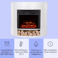 Loloru Elektrokamin -Klarstein 10038631 de 0003 usp