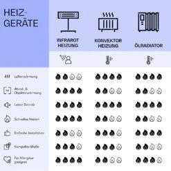 [Wiederverpackt] Mojave 1000 Smart 2-in-1 Heizgerät -Klarstein 10039825 de 0008 logo