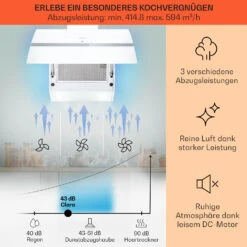 [Wiederverpackt] Clara 60 Dunstabzugshaube Kopffrei -Klarstein 10040141 de 0003 usp
