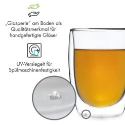 Glaswerk Mirano Doppelwandige Thermogläser Set -Klarstein 10040321 de 0005 logo