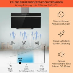[Gebraucht] Ava 90 Dunstabzugshaube 90cm -Klarstein 10041168 de 0003 usp