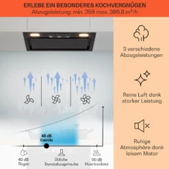 [Wiederverpackt] Camila Unterbau-Dunstabzugshaube -Klarstein 10041345 de 0003 usp 1