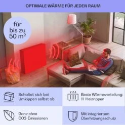 [Gebraucht] Sanford Smart Ölradiator 2500 W -Klarstein 10041359 de 0005 usp