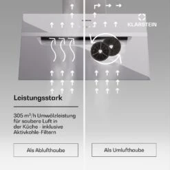 [Wiederverpackt] BigBite 60 Dunstabzugshaube A++ -Klarstein 10045554 de 0003 usp